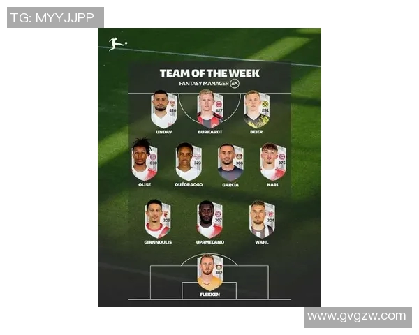 德甲最佳球员评选揭晓谁将成为本赛季的足球之星与荣耀之选